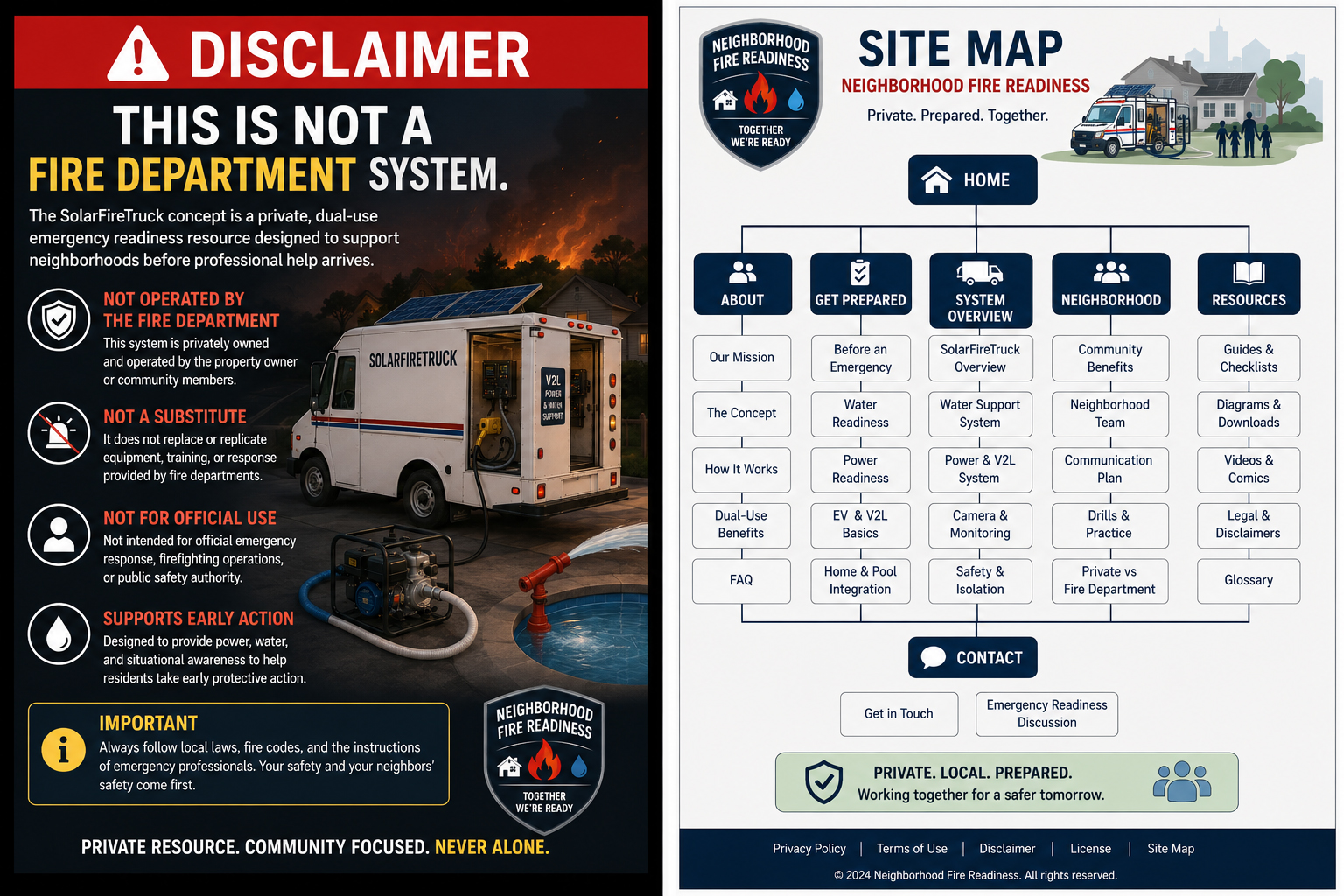 Disclaimer: not a fire department system